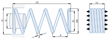 Compression Springs